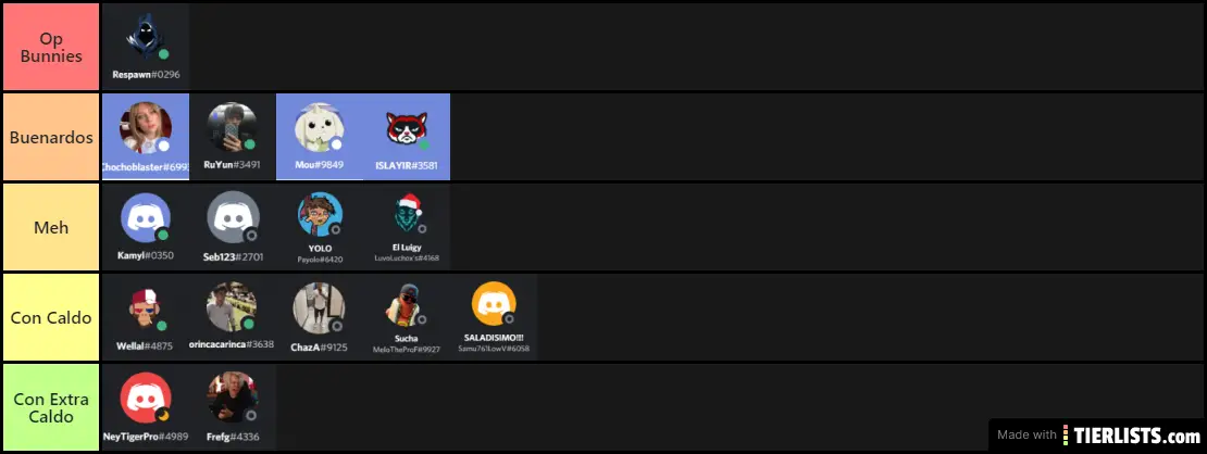 Niveles de poder L4D2 Yc Crew