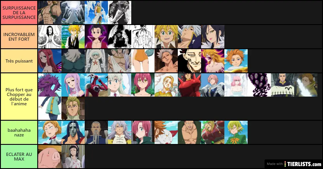 NNT