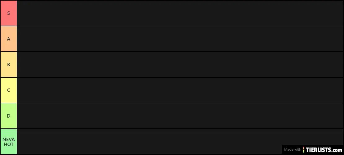 NON US Tier List