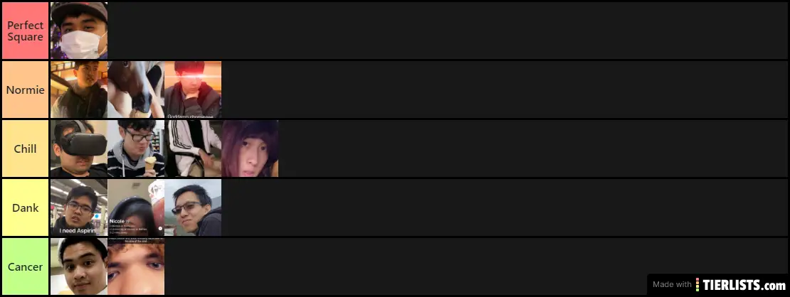 normielist