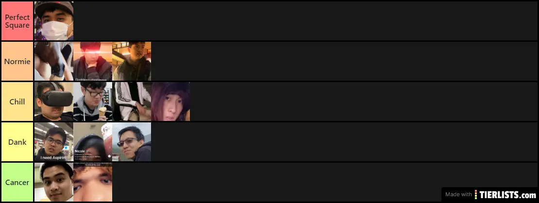 normielist
