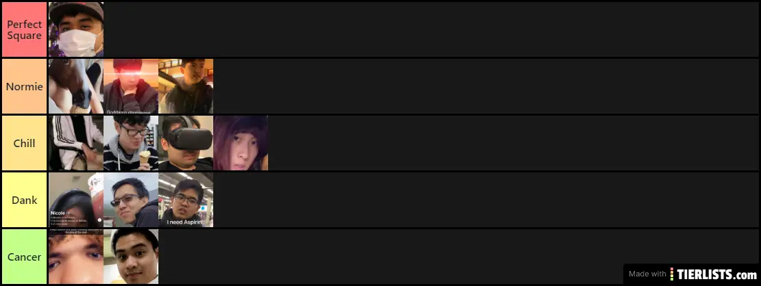 normielist