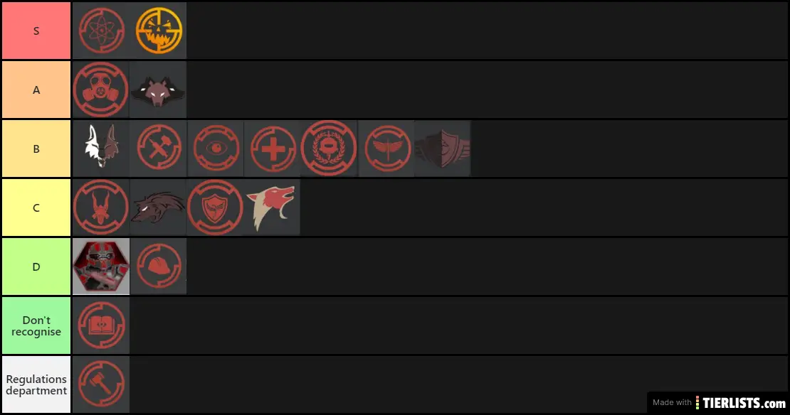 Nova corp list