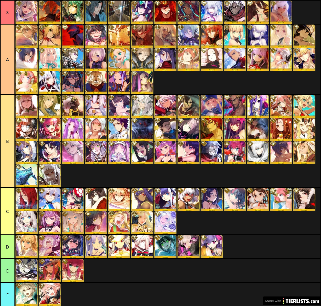 NP Animation SR Tier List - TierLists.com