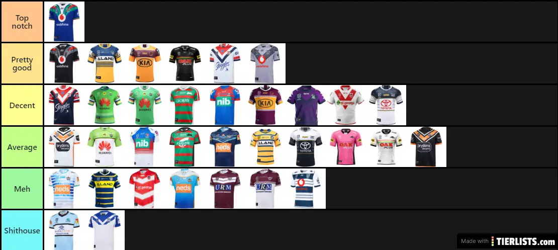 NRL Jerseys 2020