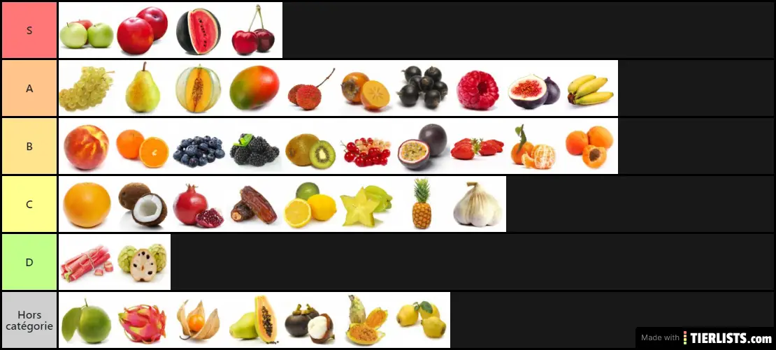 NutriSpeed