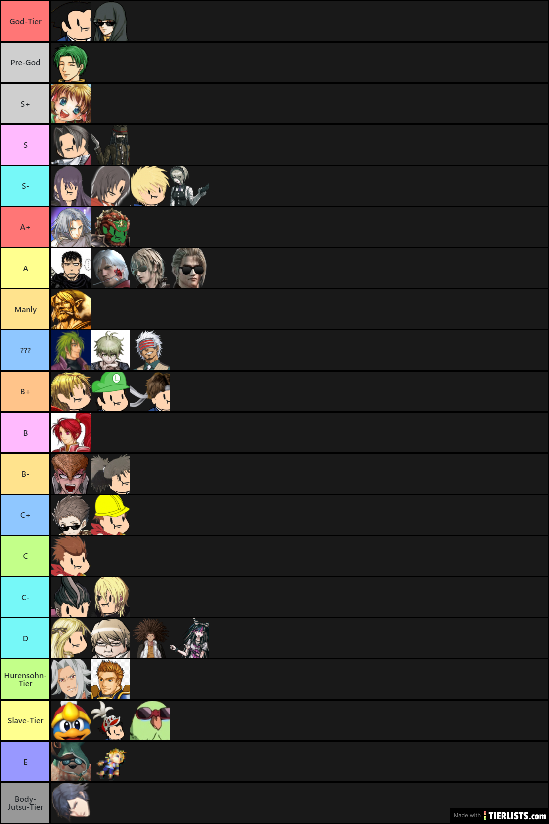 Objection Tier List