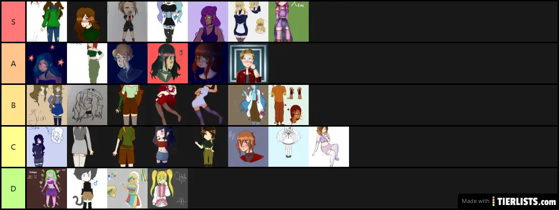 Oc tier list