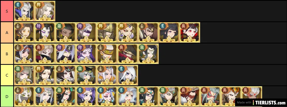 Ode to Heroes - PvP Tier List