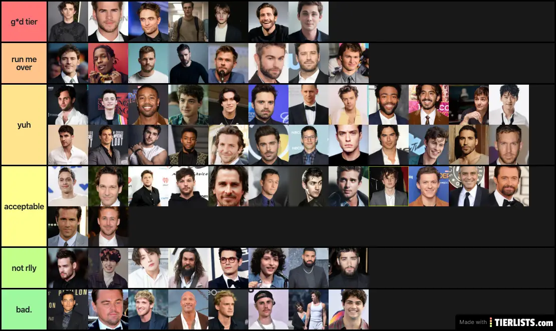 Official Men Ranking