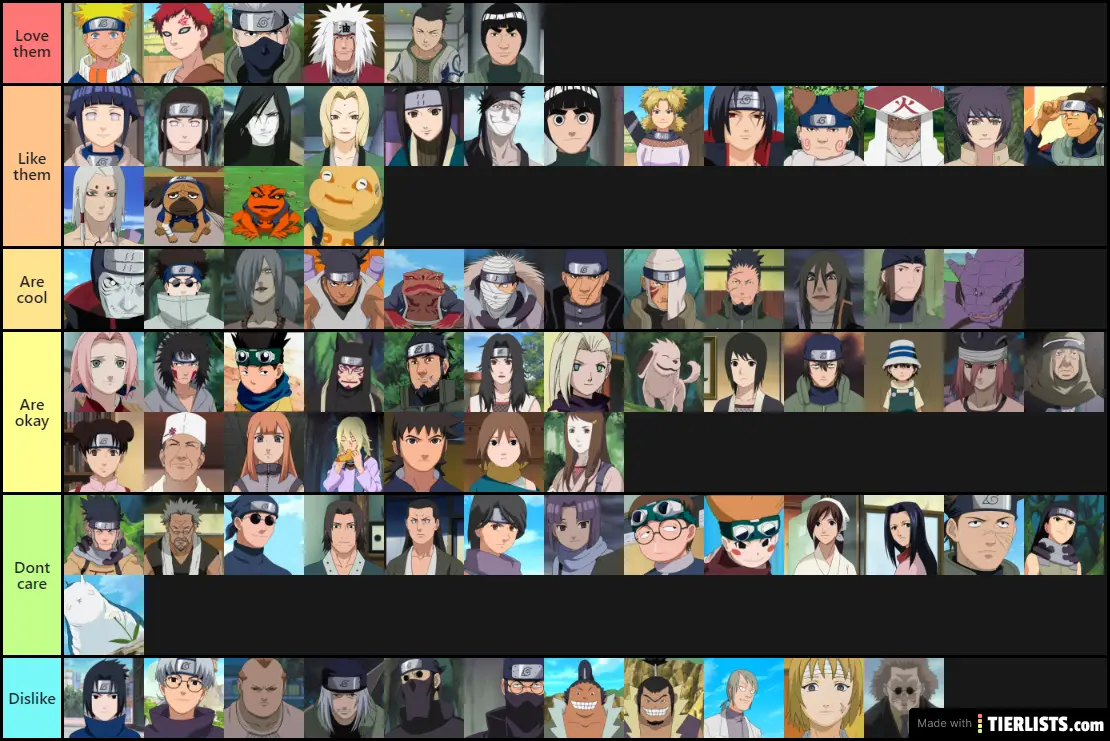 OG Naruto characters ranked personal preference