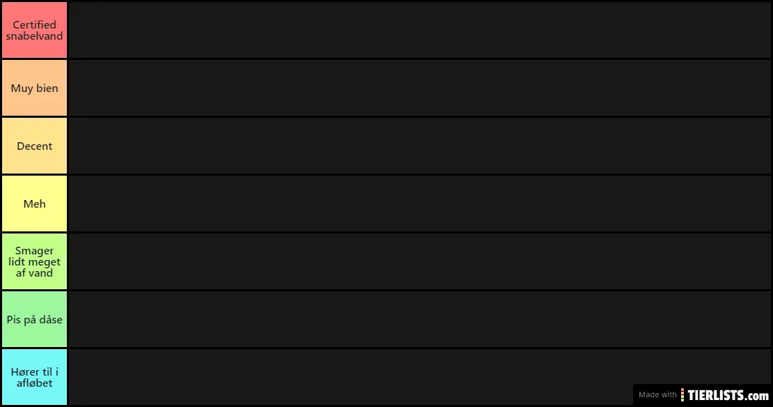 Øller og pøller