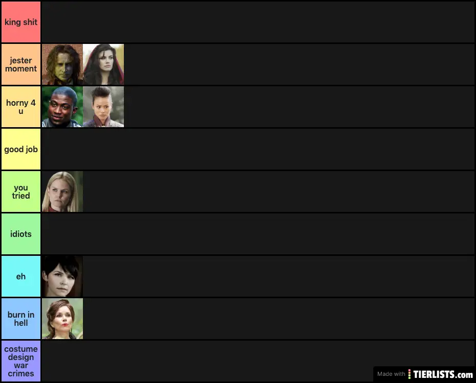 Once Upon A Time Ranking