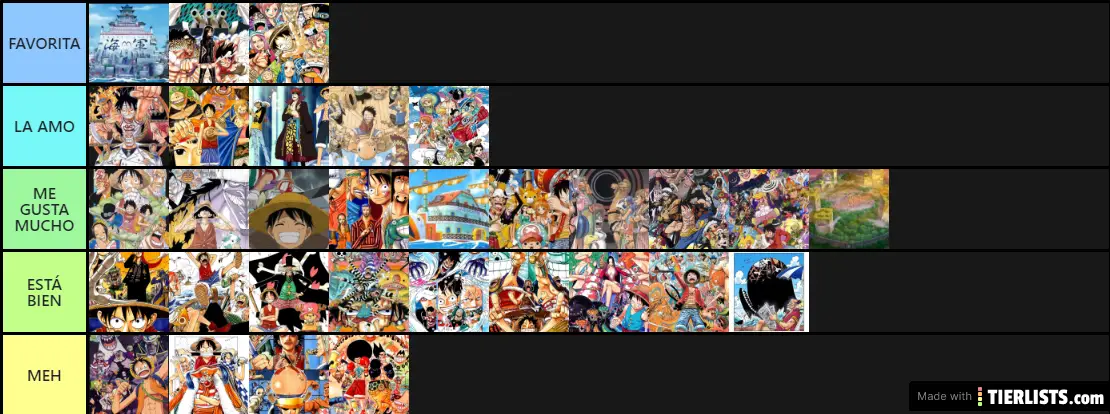 One Piece - ALL MANGA ARCS