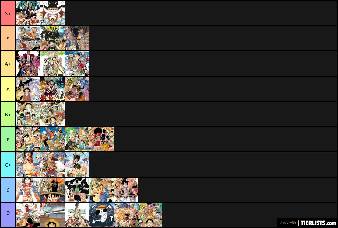 One Piece Arcs