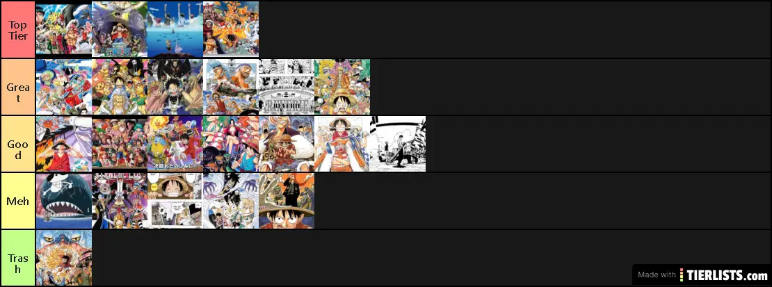 One Piece Arcs