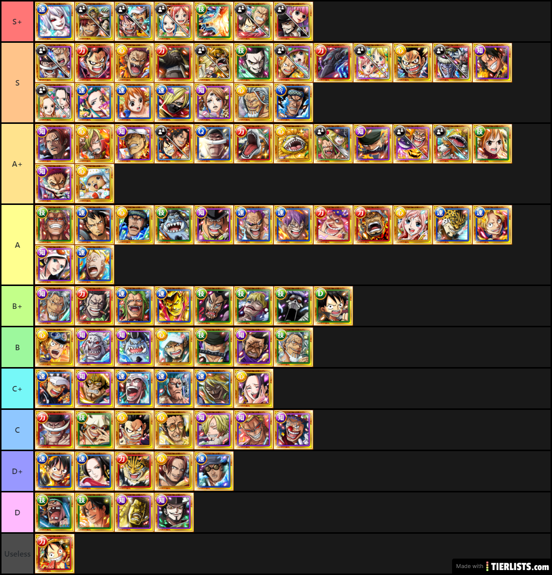 Treasure cruise tier list