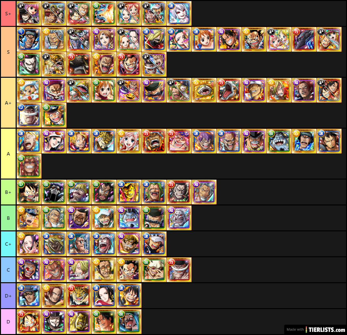 One Piece Treasure Cruise Legends