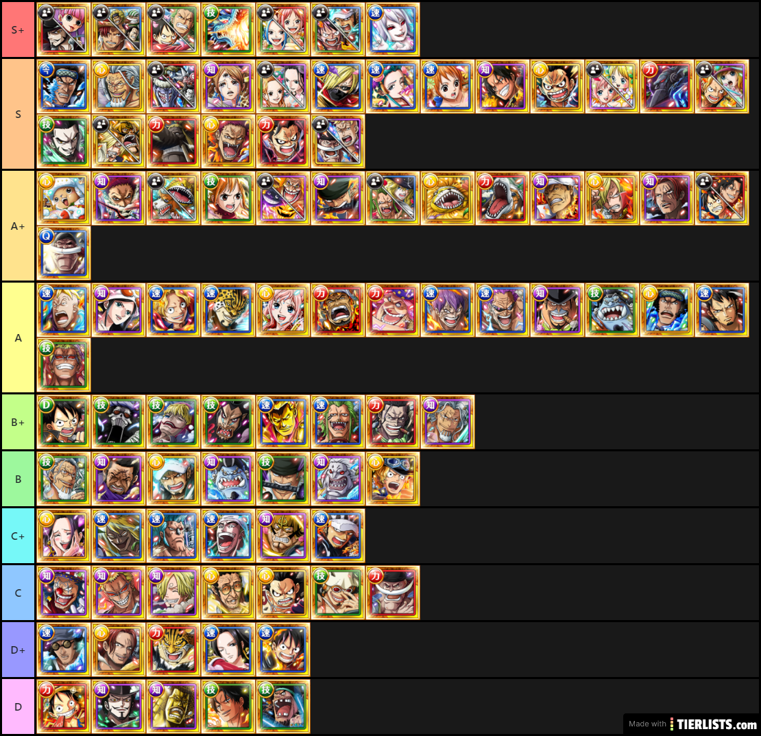 One Piece Treasure Cruise Legends