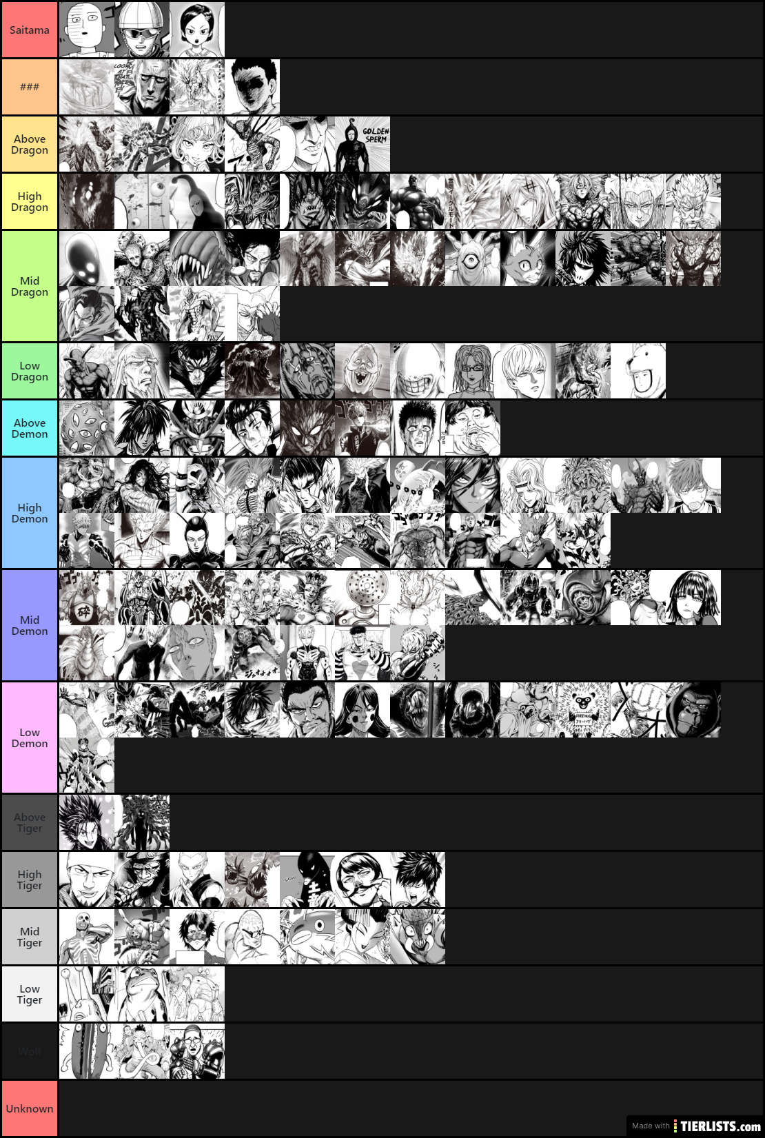 One Punch Man Power List