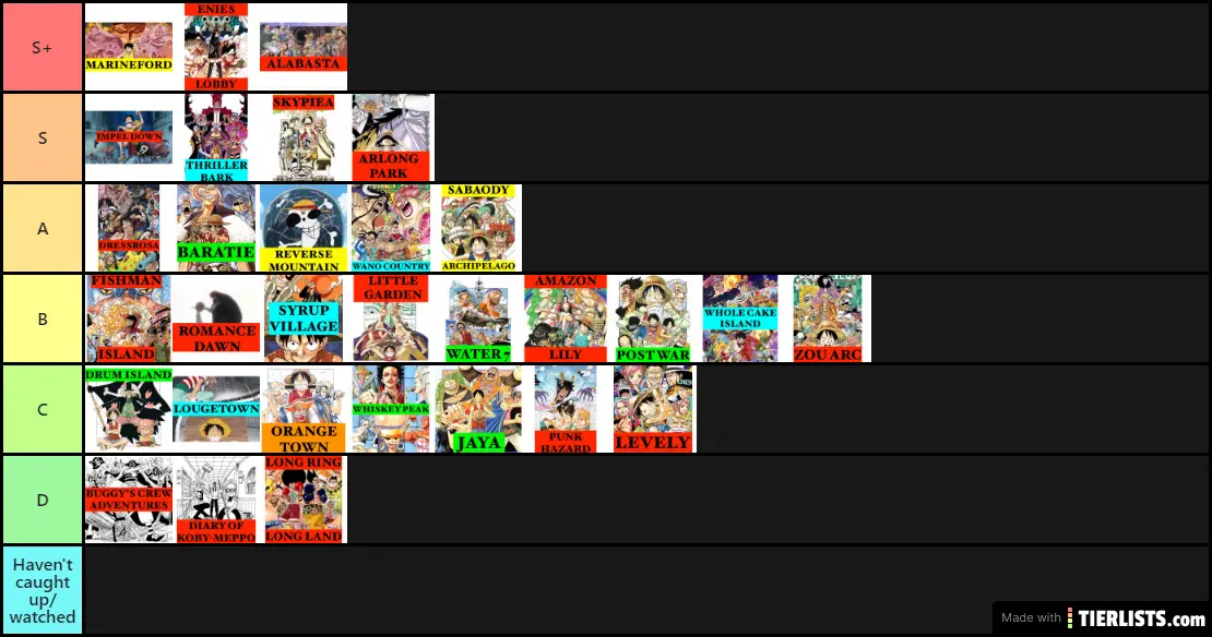 OP arc