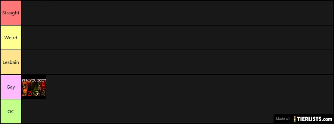 opinion on fnaf