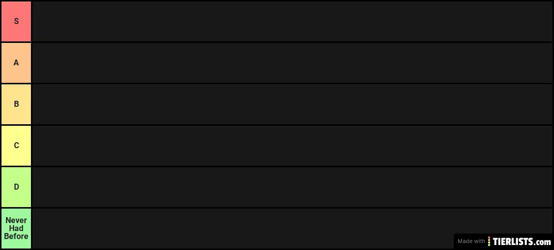 oreo ranking(not mine)