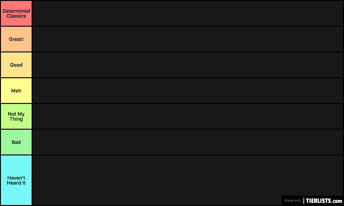 Oscanimator Tier List
