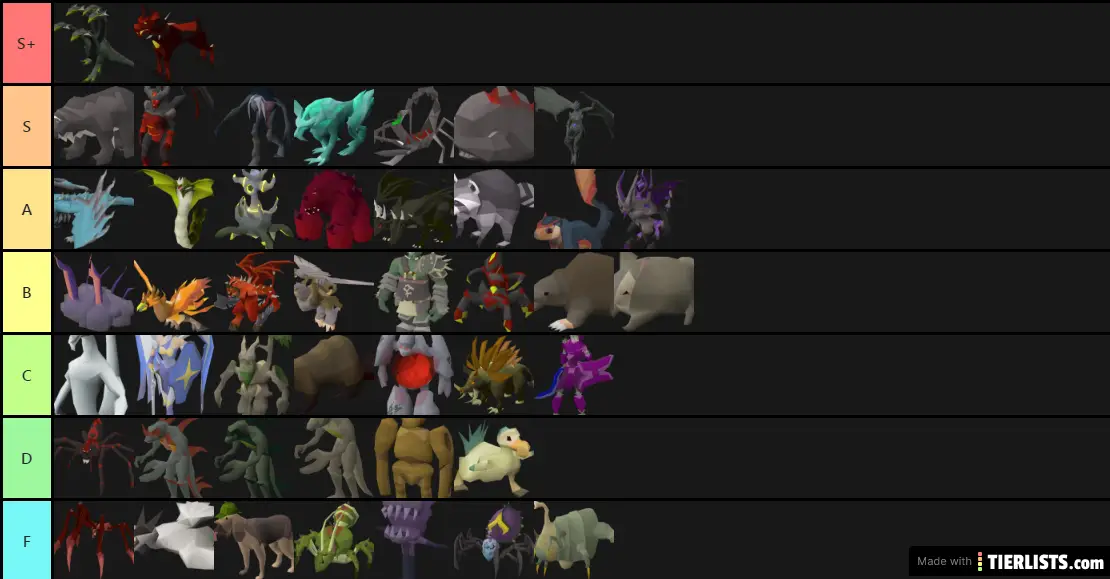 OSRS Pets