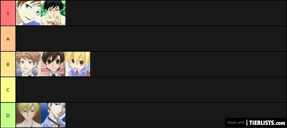 Ouran high school host club characters