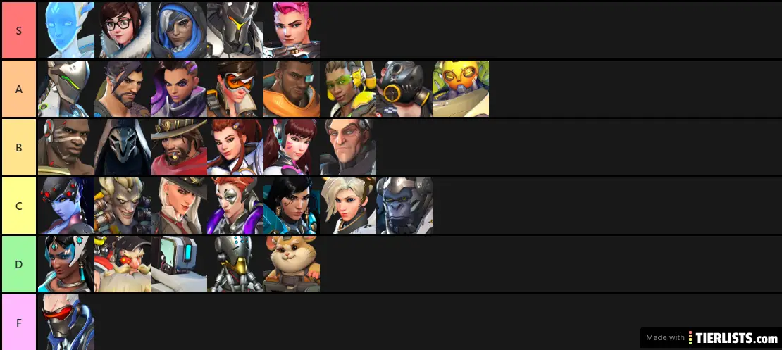 Overwatch
