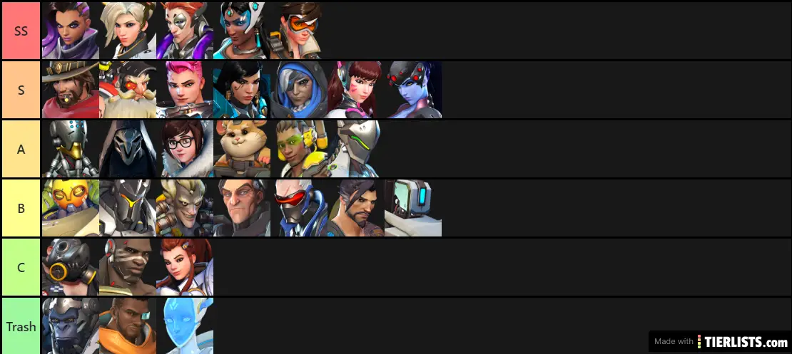 overwatch