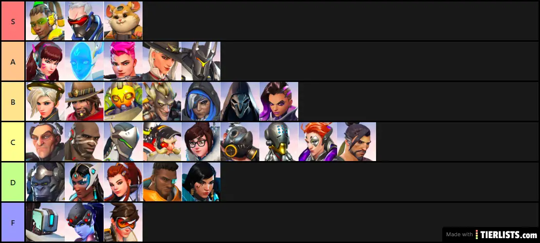 Overwatch Hero Ultimates