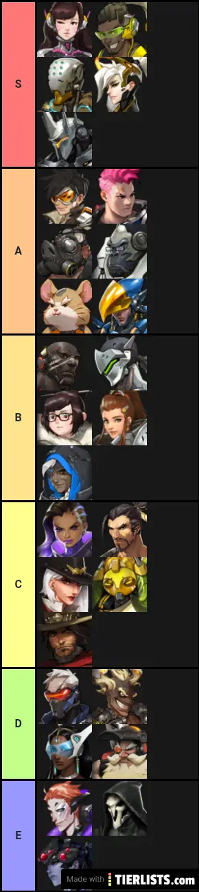 overwatch tier list heroes