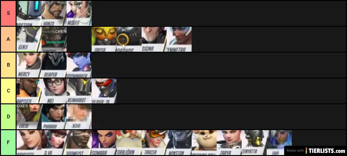 Overwatch Heroes