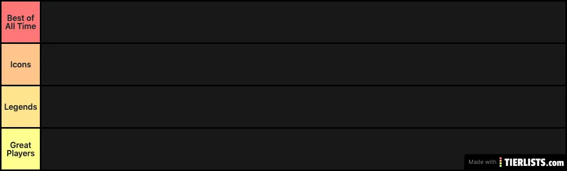 oz cricket legends tierlist