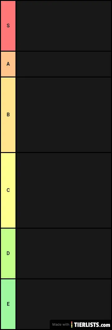 P4 Tier List