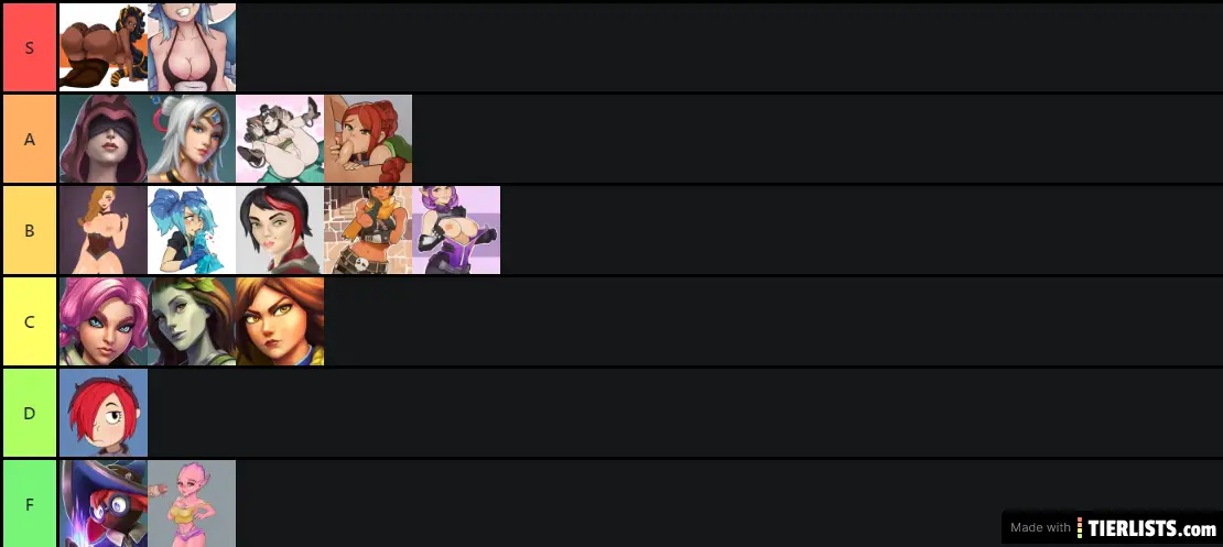 Paladins Girls Tier List