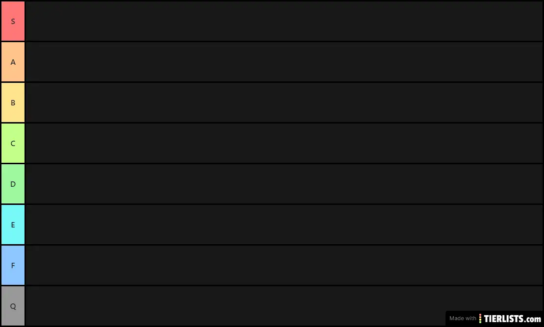 Paladins Tier List