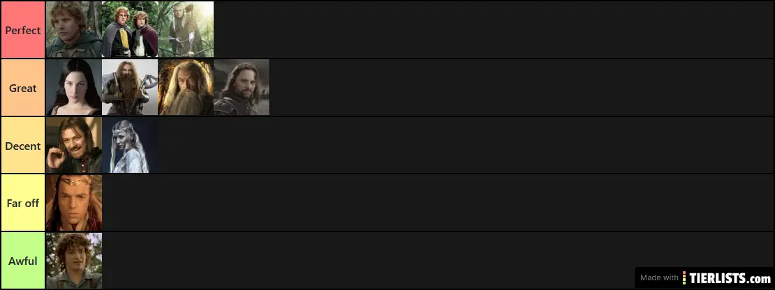 Pán prstenů cheeeeck