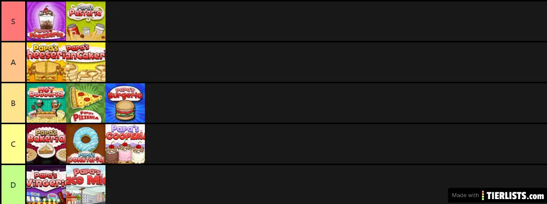 Papa's Games
