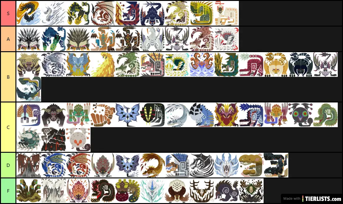 Parker's List