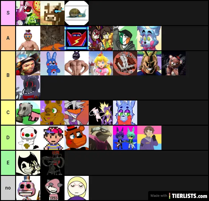 Parody tier list