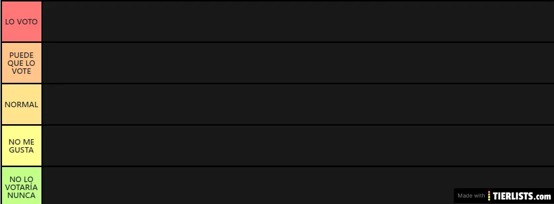Partidos
