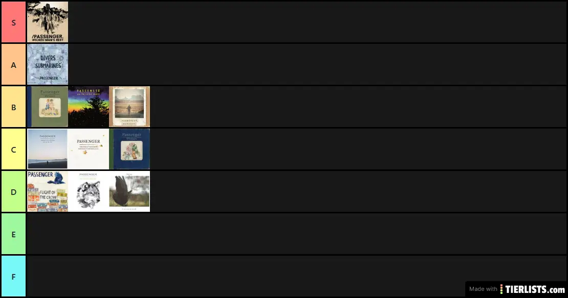Passenger albums