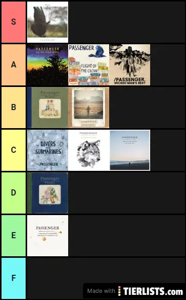 Passenger Albums