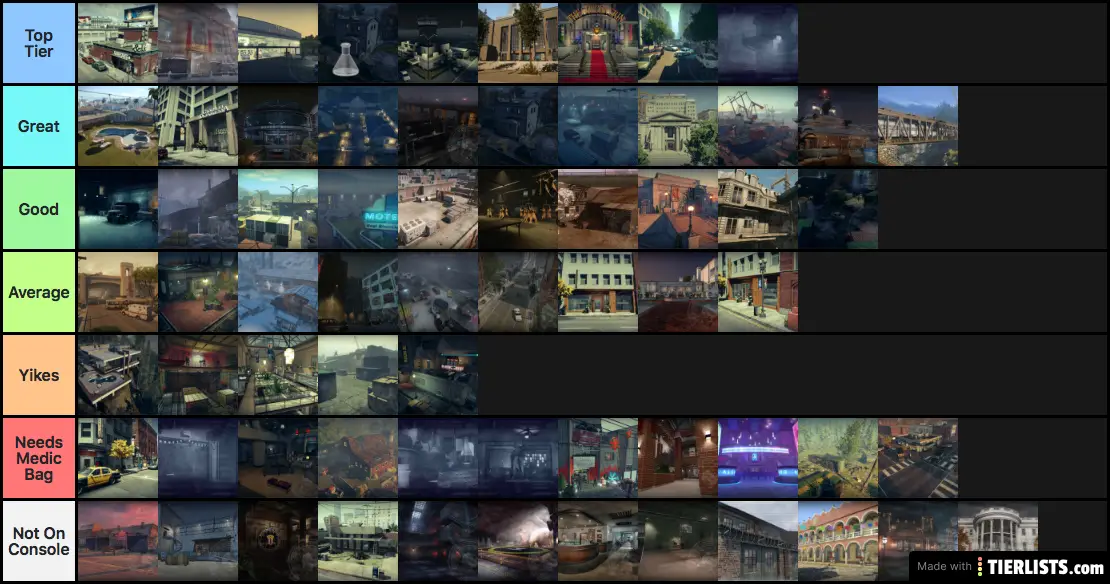 Payday 2 Heists Tier List