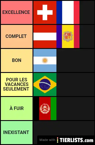 Pays