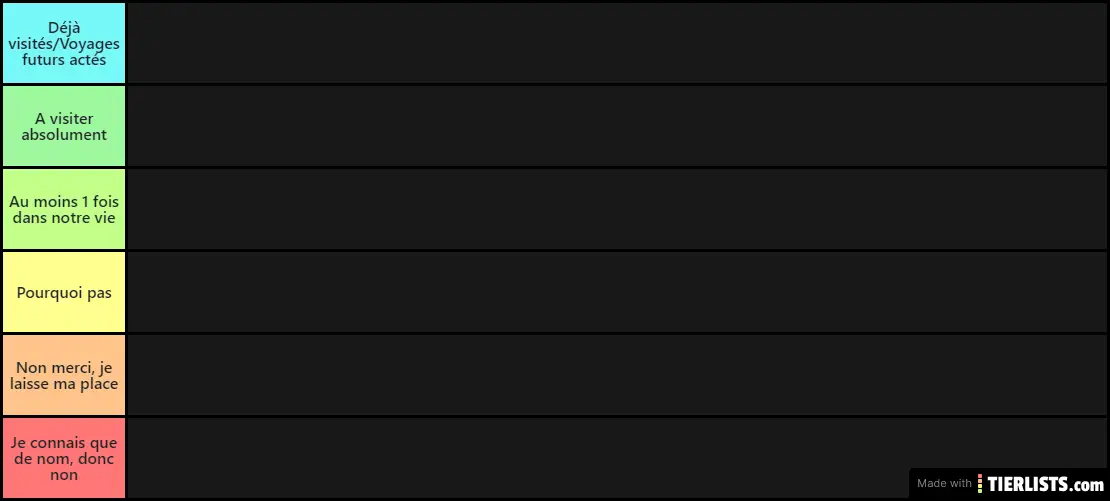 Pays à visiter