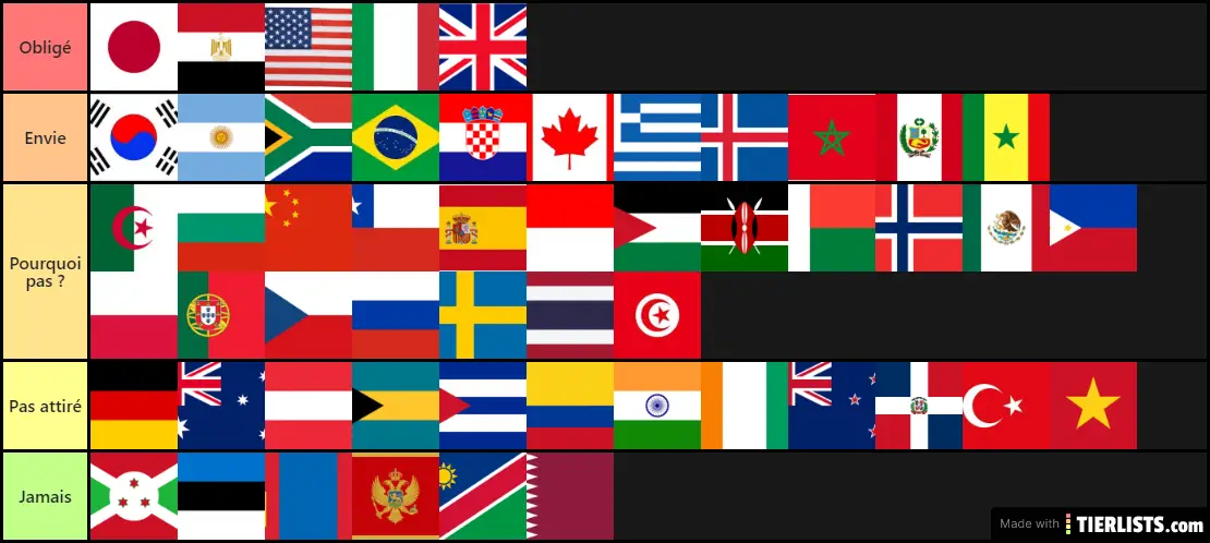 Pays